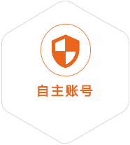 龙山到马来西亚国际快递